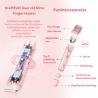 PureSilk Epilator - Skonsam hårborttagning